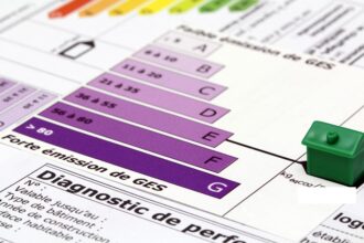 Évolution des diagnostics immobiliers en 2020 avec nouvelles réglementations